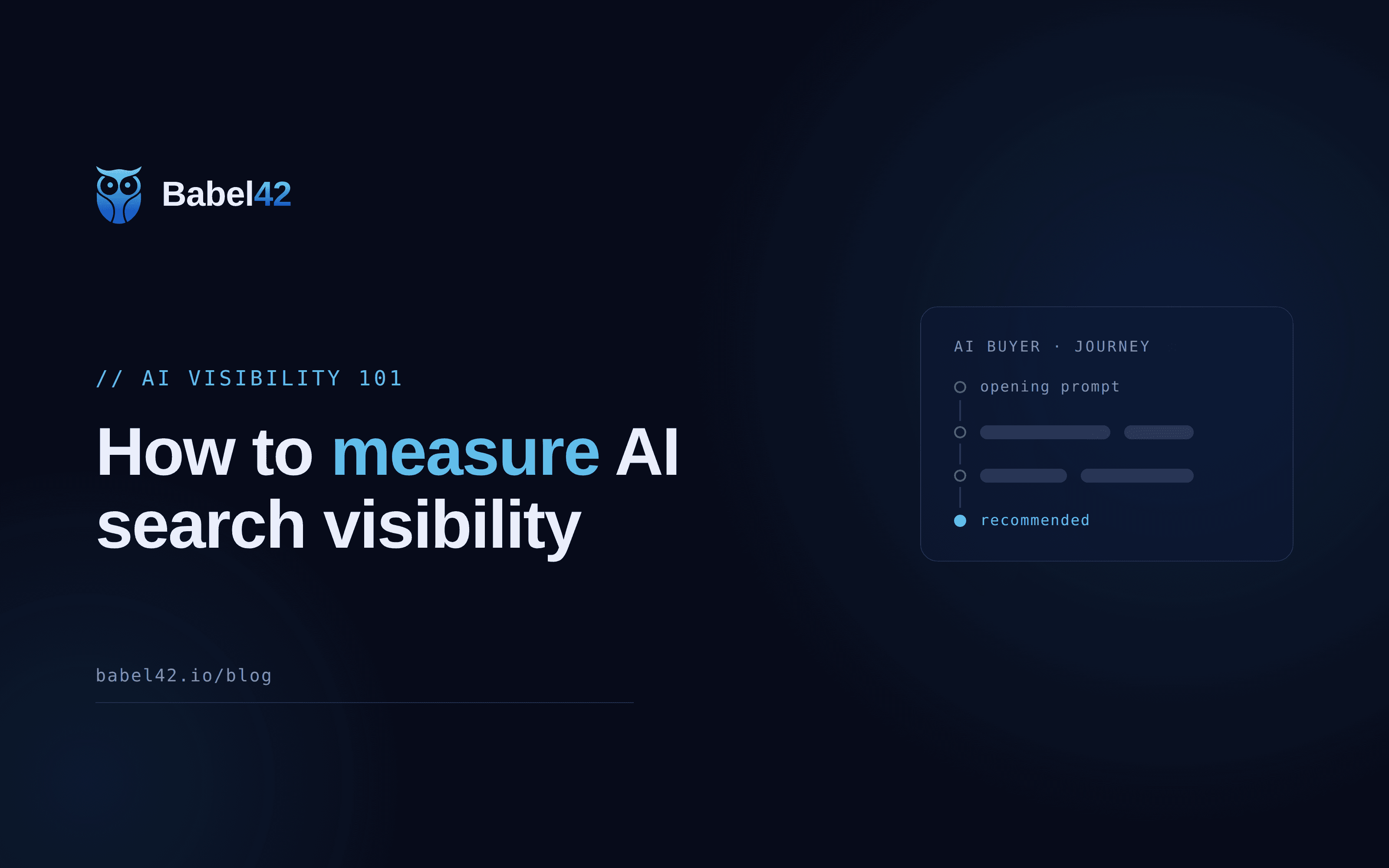 How to measure AI search visibility: a step-by-step method